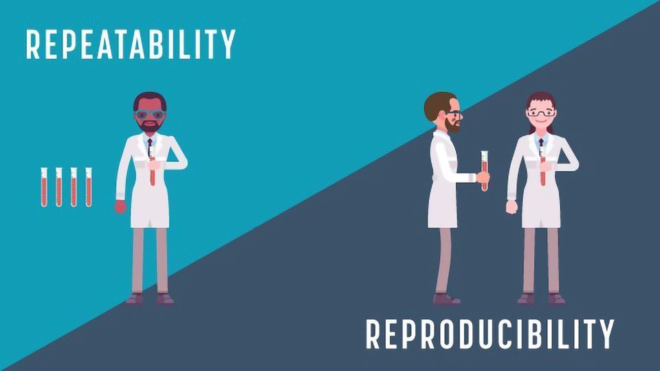 © GoEQIPD - Répétabilité vs reproductibilité